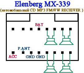 Elenberg shts 100 схема подключения