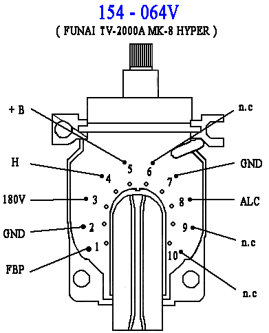 Bsc21 2647s схема