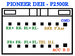 Пионер dvh p590mp схема подключения